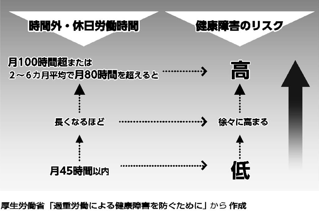 パネル６