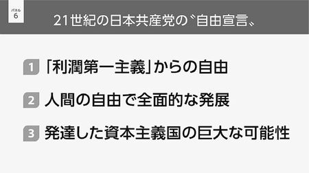 パネル６