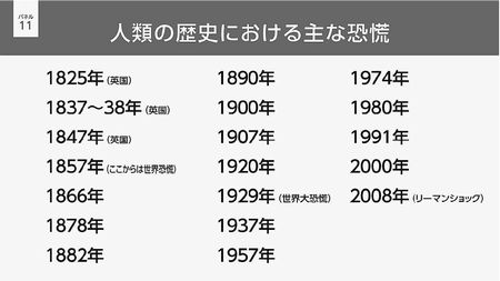 パネル１１