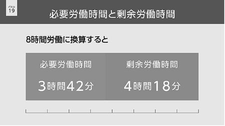 図