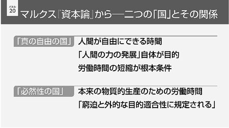 図