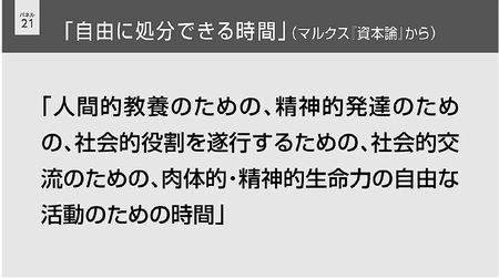 図