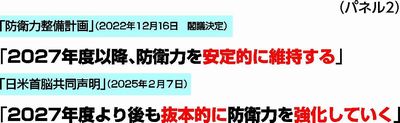 パネル２